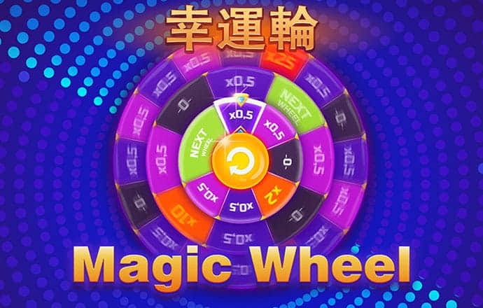 c7c7.cpp模拟器